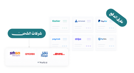 تكاملات تربط جميع أدواتك